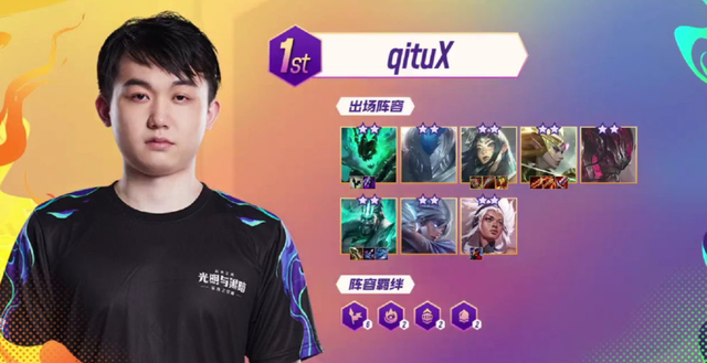 实的领导风 实的领导风