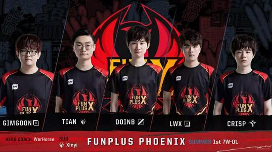 以及年轻球 以及年轻球