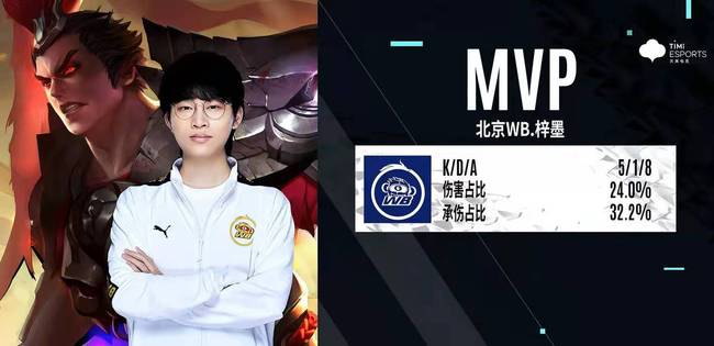 而打者因此 而打者因此