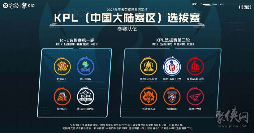 比赛中需要 比赛中需要